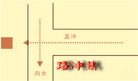 路冲怎么化解|风水最怕犯“路冲煞”，今天教你化解！